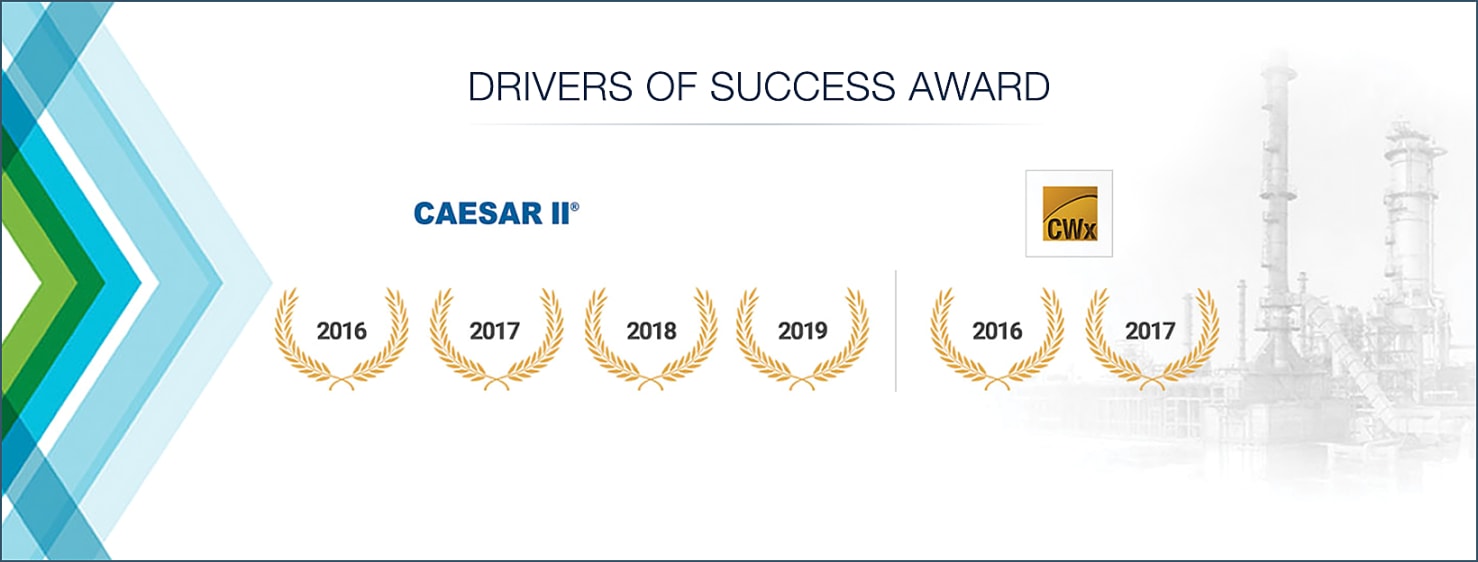 Rishabh Engineering Drivers of Success Awards