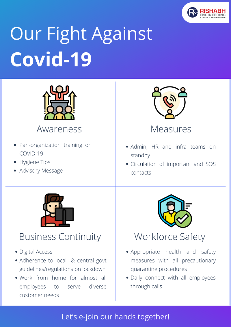 COVID-19 Outbreak Update - Rishabh Engineering