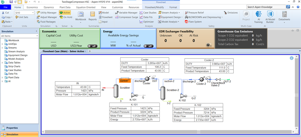 Two Stage Compression Cycle H2 Compression